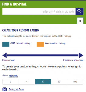 Report shows how hospital rating reports can meet patients’ needs more effectively