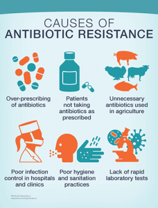 How a journalist overcame challenges of covering antibiotic resistance