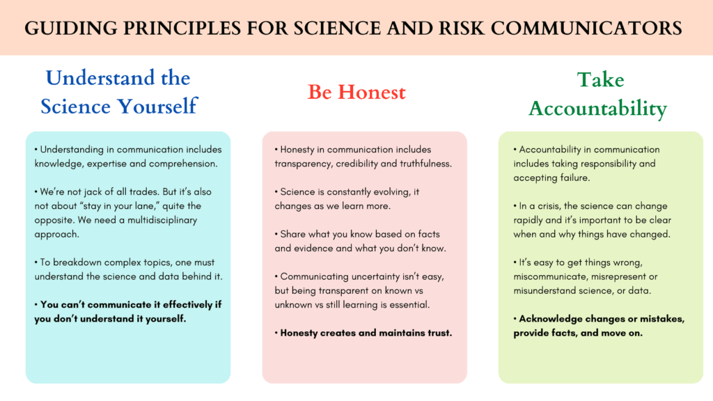 Science center’s principles offer guidance to reporters covering complicated COVID-19 issues