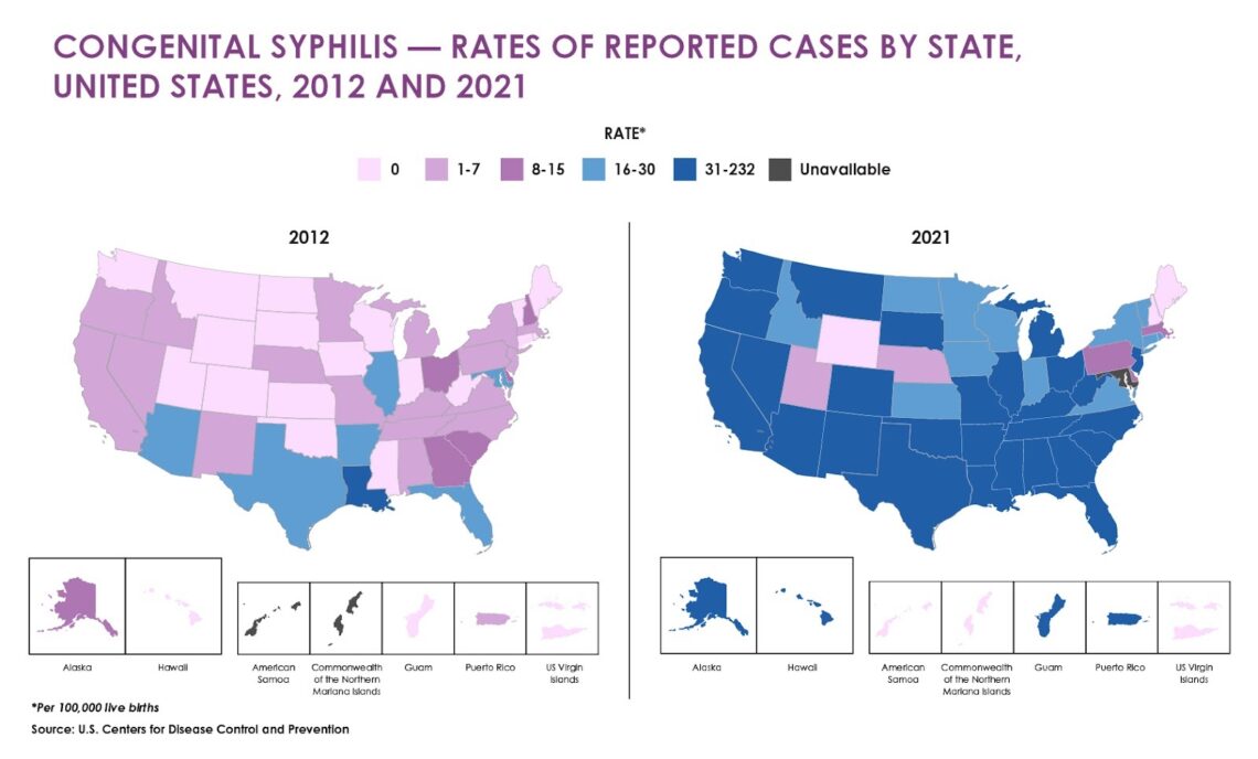 Tips for reporting on the syphilis crisis